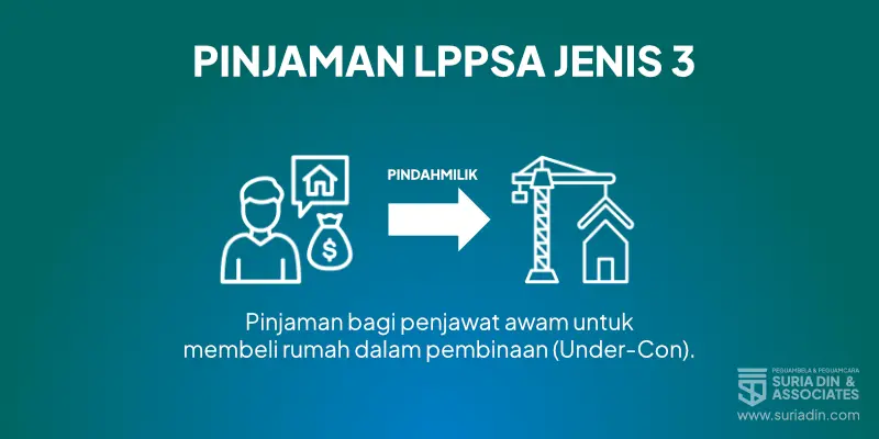 Pinjaman LPPSA Jenis 3 - Membeli Rumah Dalam Pembinaan (Under Construction).