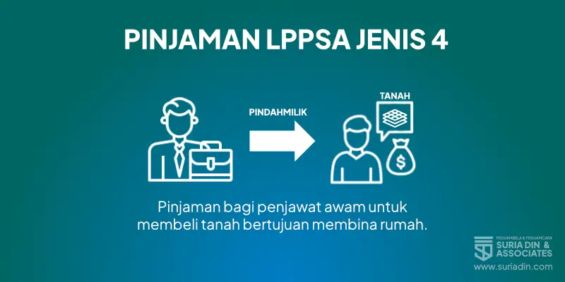 Pinjaman LPPSA Jenis 4 - Membeli Sebidang Tanah Untuk Pembinaan Rumah.