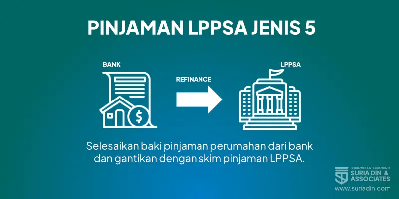 Pinjaman LPPSA Jenis 5 - Refinance / Selesai Hutang Rumah Dari Bank.
